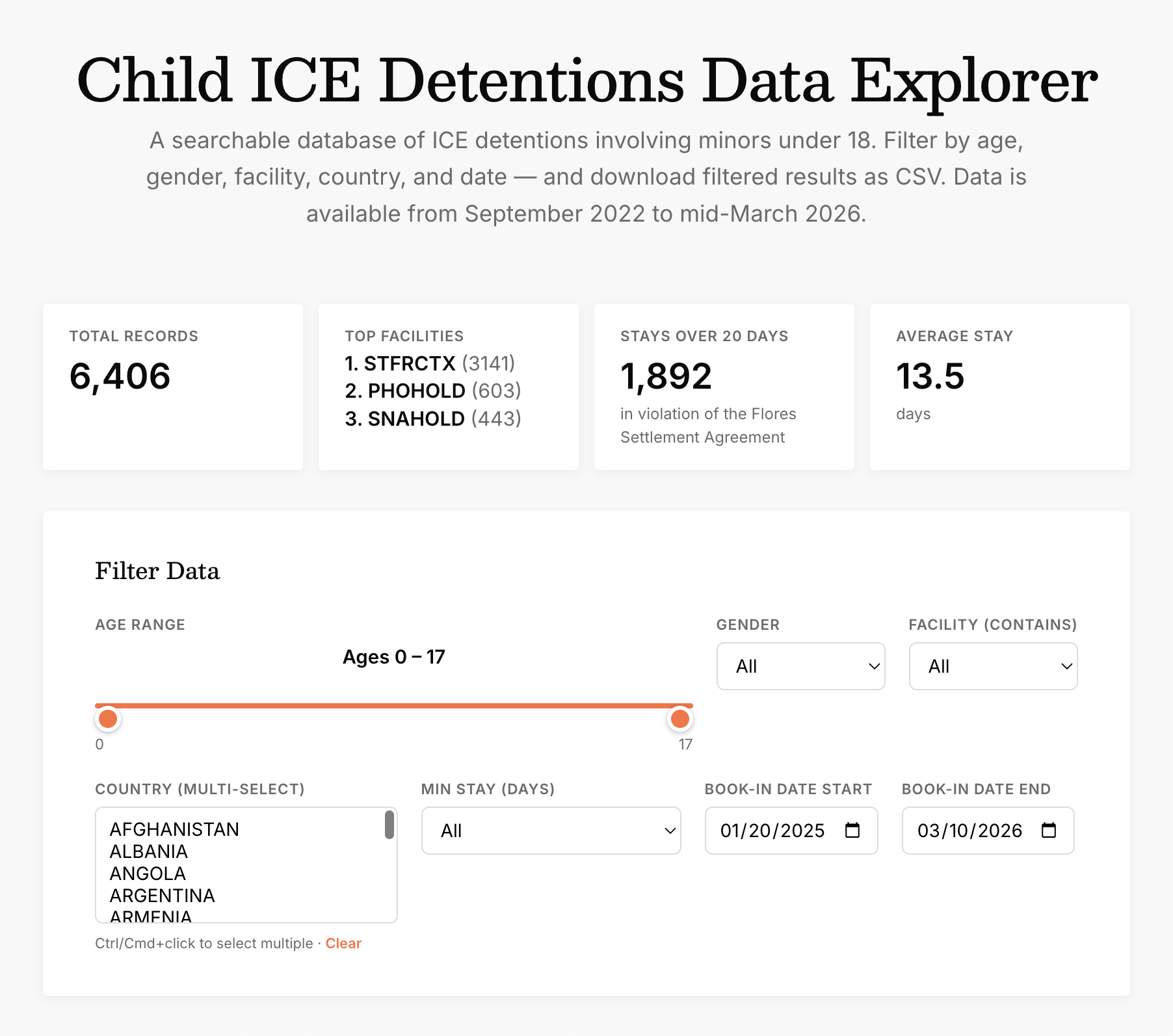 Child Detentions Preview